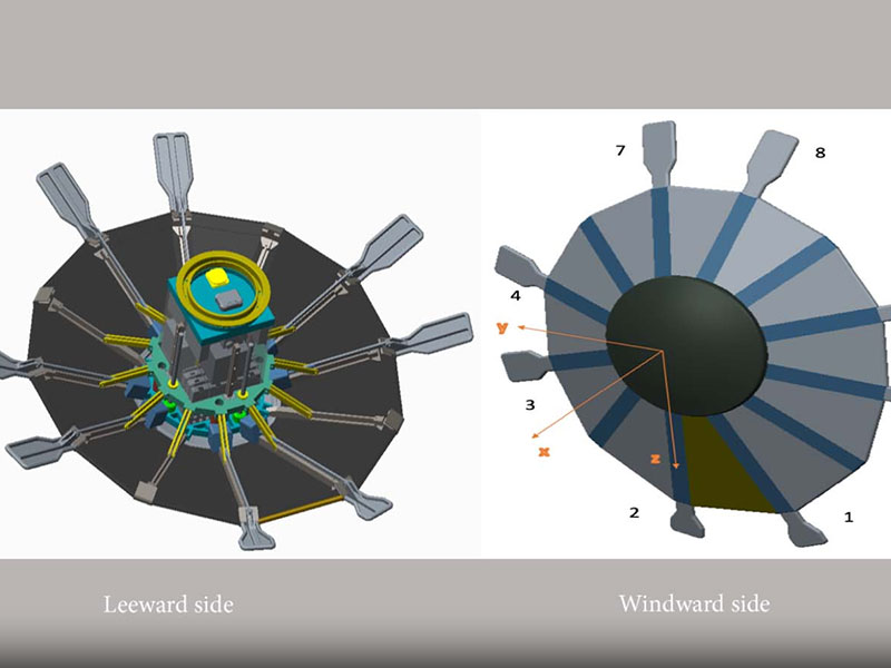 Multiple, independent control system configurations