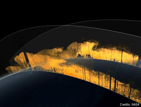 NASA CALIPSO LIDAR